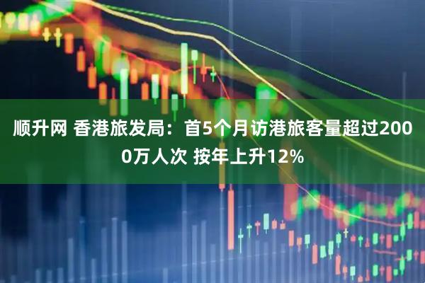 顺升网 香港旅发局:首5个月访港旅客量超过2000万人次 按年上升12%